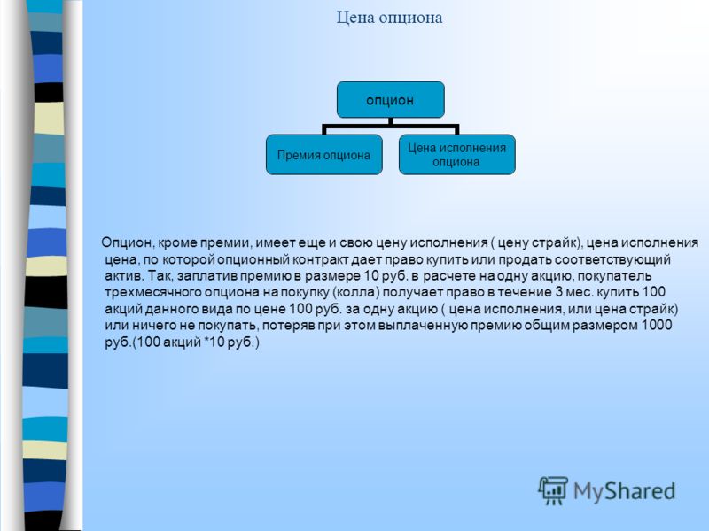 Сделка С Премией Или Опцион