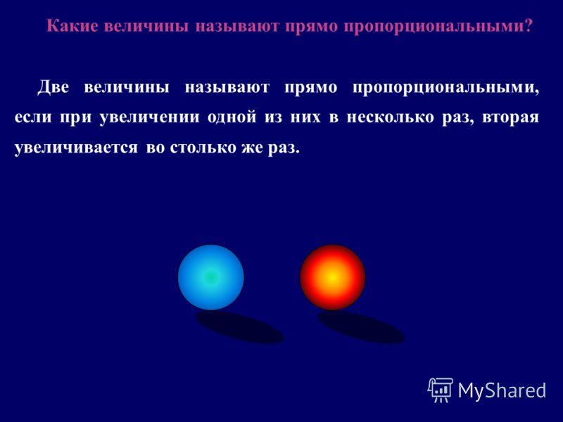 Презентация на тему: "Межпредметный исследовательский проект по теме "Мир и проп