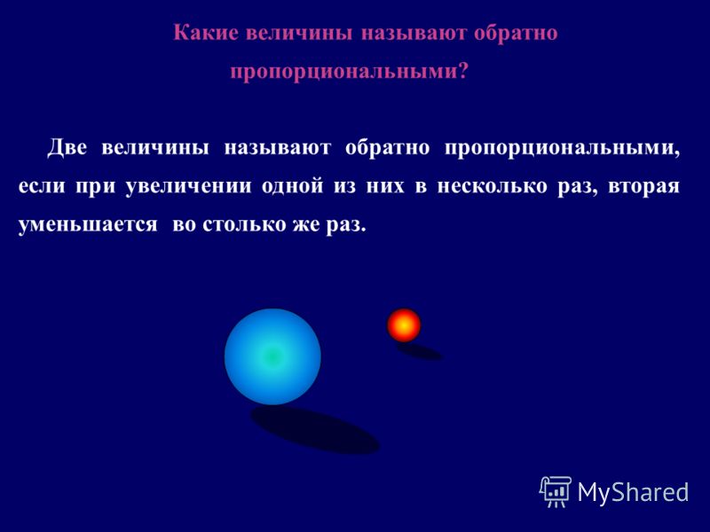 Презентация на тему: "Межпредметный исследовательский проект по теме "Мир и проп