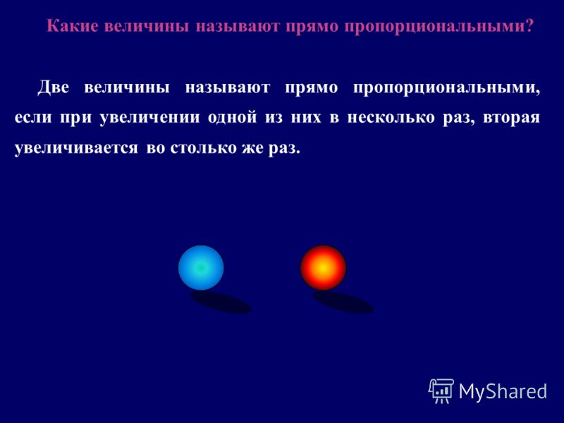 Урок математики 8 класс "Свойства и график функции у=k/х (k ≠ 0) Какие величины называют прямо пропорциональными приведите примеры Какие величины называют прямо пропорциональными приведите примеры Какие величины называют прямо пропорциональными приведите примеры Презентация на тему: "Межпредметный исследовательский проект по теме "Мир и проп