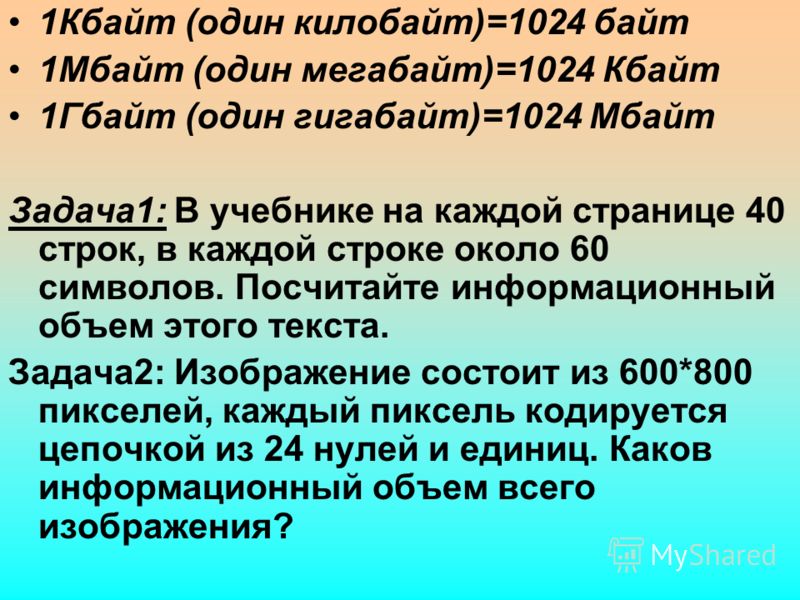 Читать онлайн будницкая