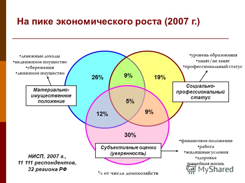 Афоризмы о романе мастера из мастера и маргариты Афоризмы о романе мастера из мастера и маргариты