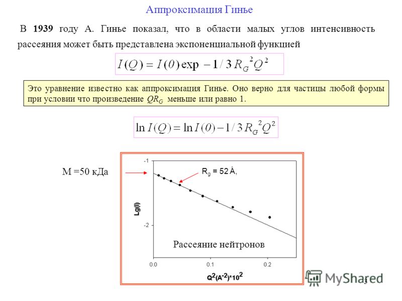 3 В 1939 году А. Гинье показал, что в области малых углов интенсивность рассеяния может быть представлена экспоненциальной функцией Аппроксимация Гинье Это уравнение известно как аппроксимация Гинье. Оно верно для частицы любой формы при условии что 