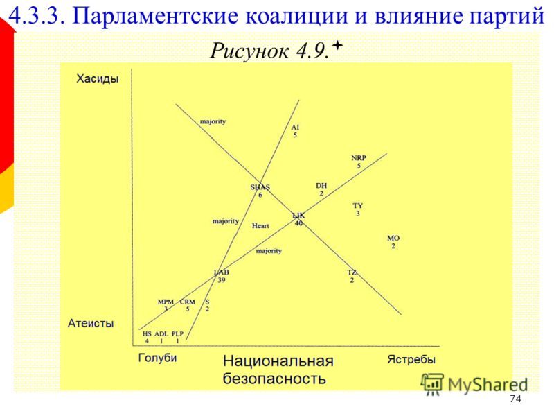 Как сделать скрин на самсунге галакси гранд прайм Как сделать скрин на самсунге галакси гранд прайм