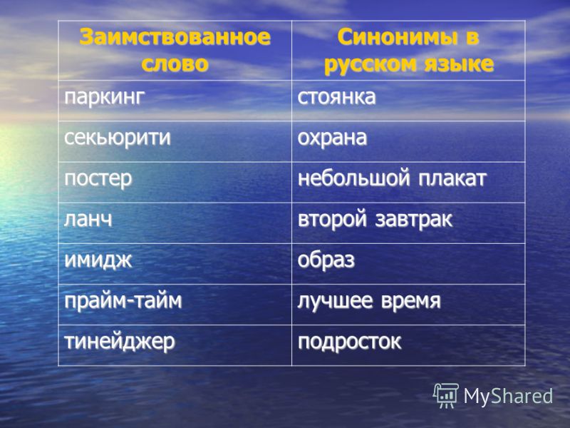 Изречениями синоним Изречениями синоним