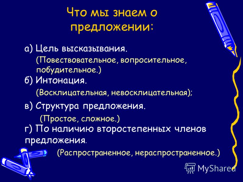 Как из вопросительного предложения сделать повествовательное Как из вопросительного предложения сделать повествовательное