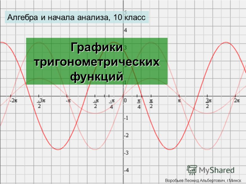 Учебник Алгебры 10-11 Класс Бесплатно Алимов