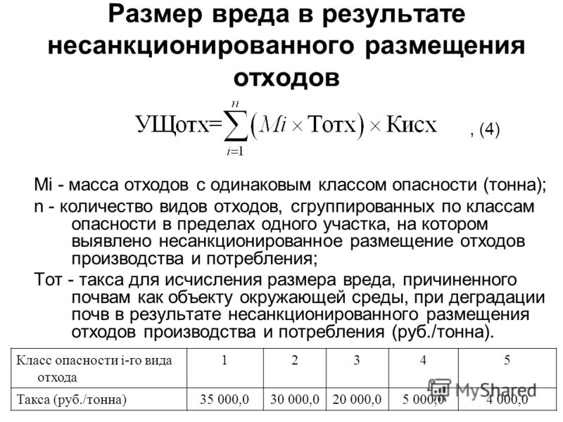 Пример расчета ущерба почве