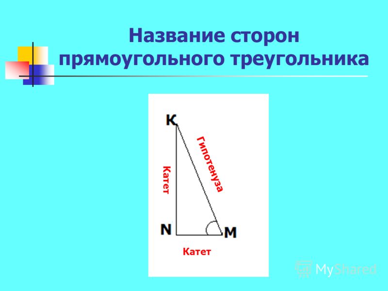 Изобразите прямоугольный треугольник и подпишите на чертеже названия сторон прям