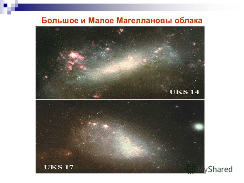 вселенная 5 класс презентация
