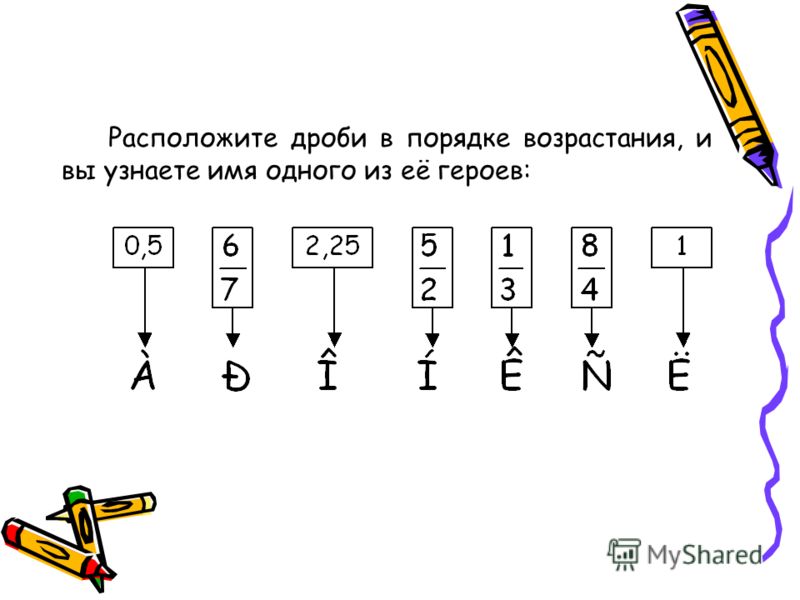 Расположение дробей в порядке возрастания Презентация на тему: "Путешествие в страну Дроби Внеклассное мероприятие для 5-6