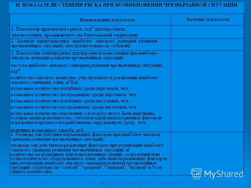 Сценарий развития ситуации это Сценарий развития ситуации это