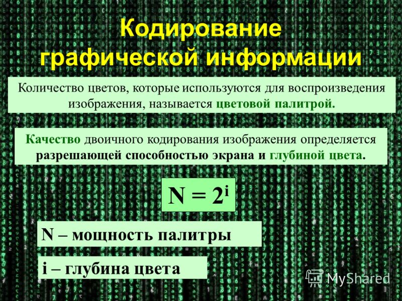 Интеллект карта кодирование информации