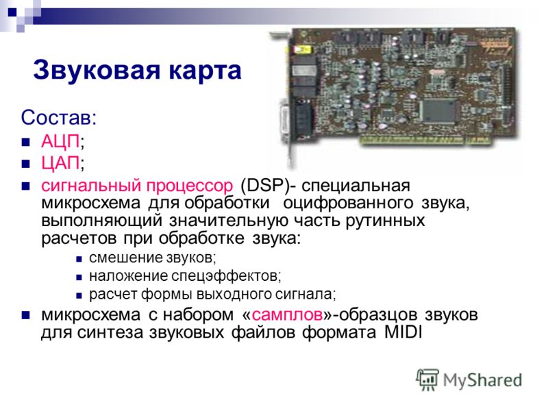 Как самому установить звуковую карту