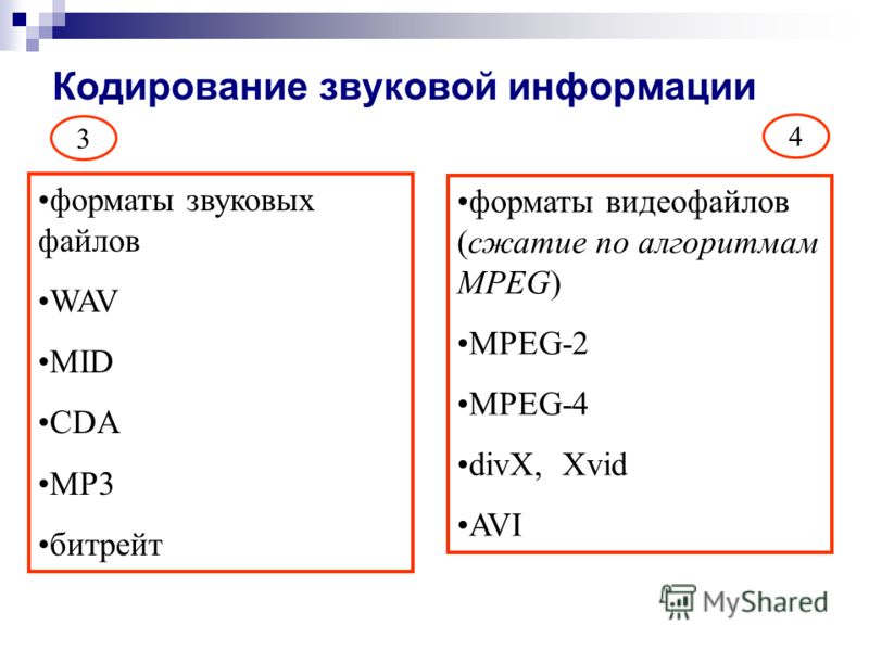 картинка ворд класс картинка ворд класс