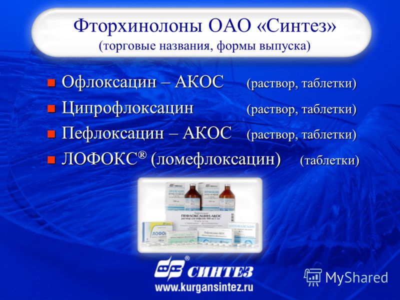 Офлоксацин Группа Антибиотиков