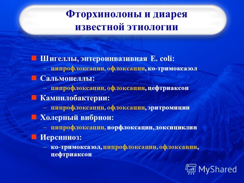 Cotrimoxazol ciprofloxacin ofloxacin Cotrimoxazol ciprofloxacin ofloxacin