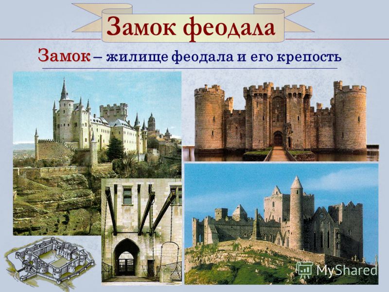 Замок Замок – жилище феодала и его крепость