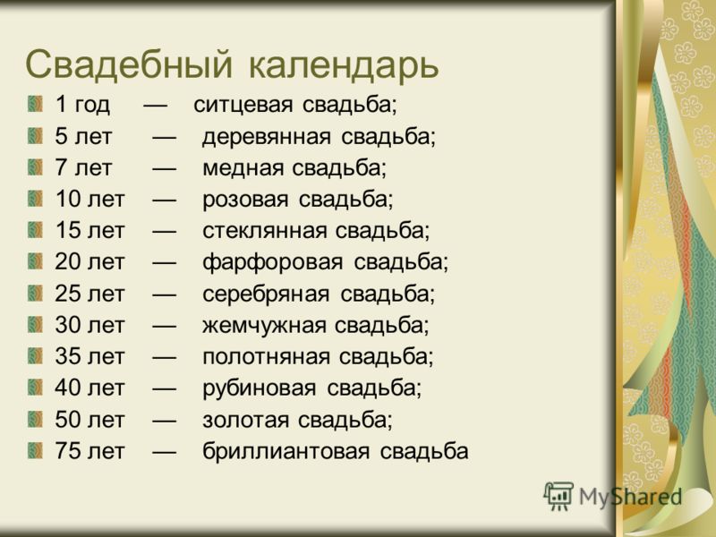 Отчет По Практике На Тему Свадебный Обряд С. Новая Усмань Воронежской Области Отчет По Практике На Тему Свадебный Обряд С. Новая Усмань Воронежской Области