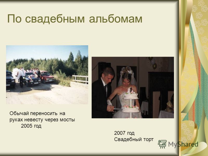 Отчет По Практике На Тему Свадебный Обряд С. Новая Усмань Воронежской Области Отчет По Практике На Тему Свадебный Обряд С. Новая Усмань Воронежской Области