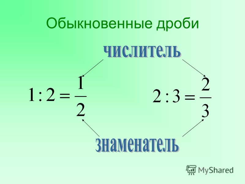 картинки дроби обыкновенные