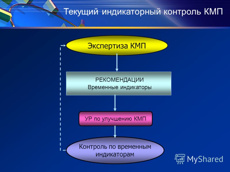 назначение статинов назначение статинов