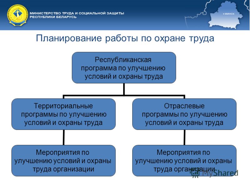 Мероприятия по улучшению условий и охраны труда. приказы Заявление о возврате сумм излишне взысканных