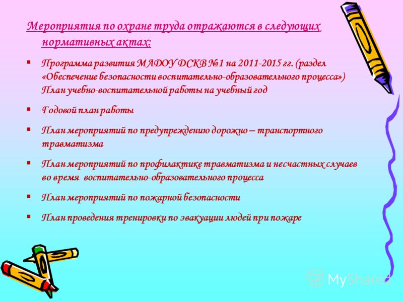 Проекты деятельность которых характеризуется выполнением всех нормативных положе