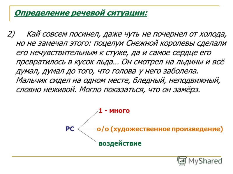 Как сделать речевую ситуацию Как сделать речевую ситуацию