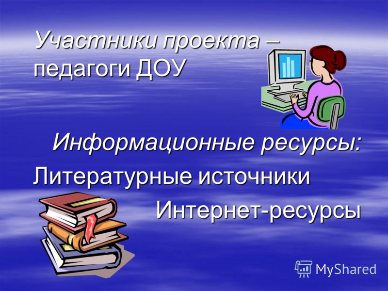 Темы индивидуальных учебных проектов