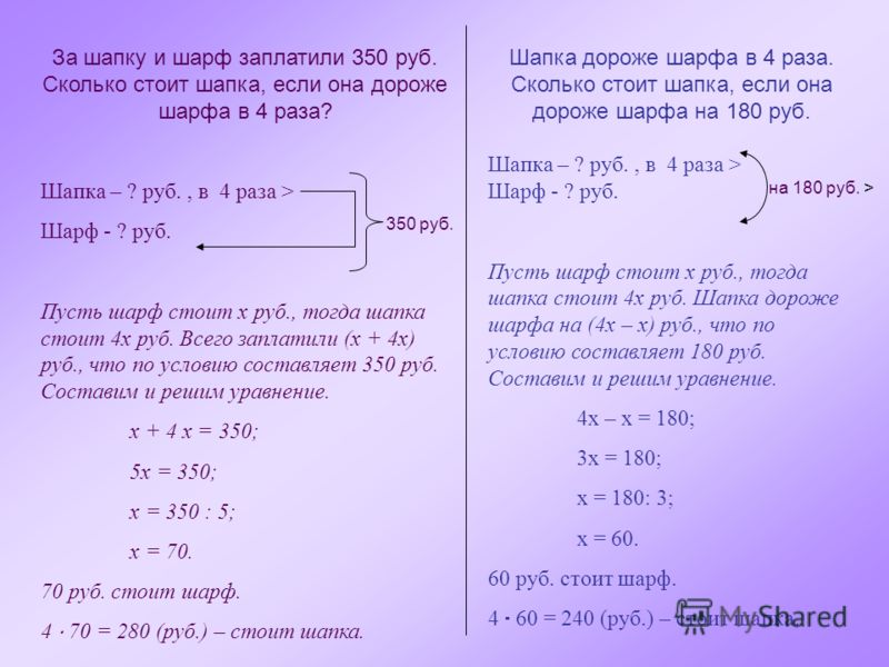 За 5 одинаковых открыток заплатили 40 р сколько стоит одна открытка 3