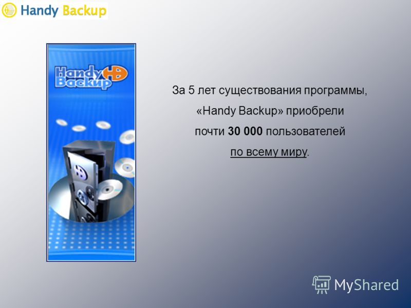 За 5 лет существования программы, «Handy Backup» приобрели почти 30 000 пользователей по всему миру.