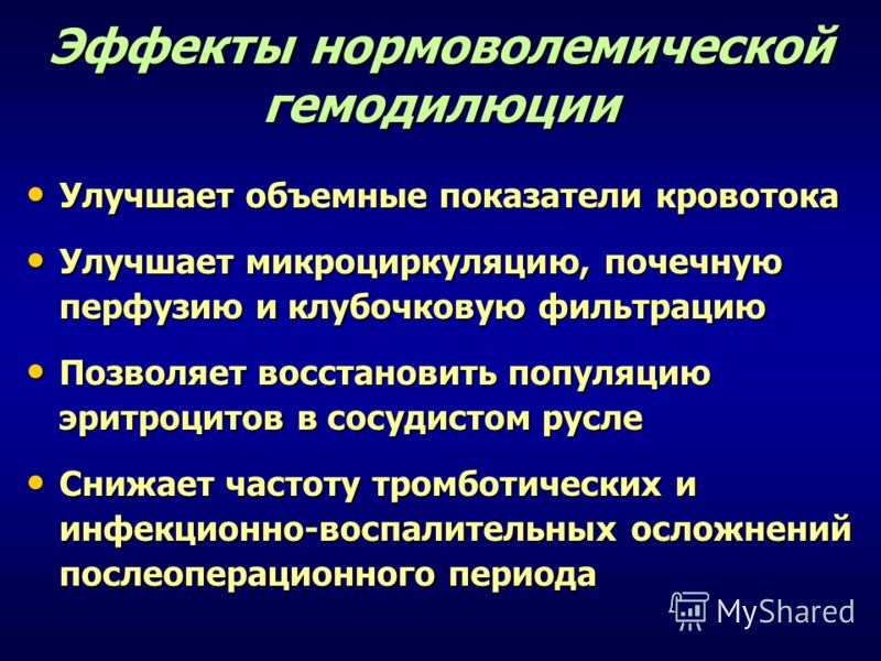 Гемодилюции
