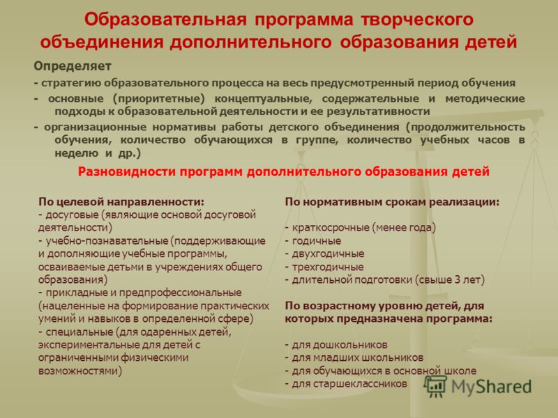 Дополнительное образования программа по вязания