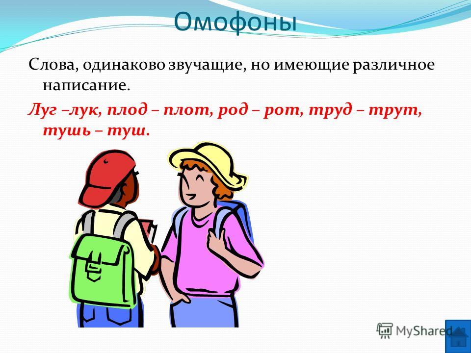 Рисунок омофоны Рисунок омофоны