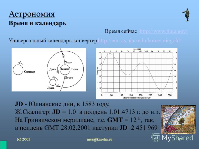 (с) 2003mez@karelia.ru47 Астрономия Время и календарь Универсальный календарь-конвертер http://emr.cs.uiuc.edu/home/reingold/ Время сейчас http://www.time.gov/http://www.time.gov/ JD - Юлианские дни, в 1583 году, Ж.Скалигер: JD = 1.0 в полдень 1.01.4