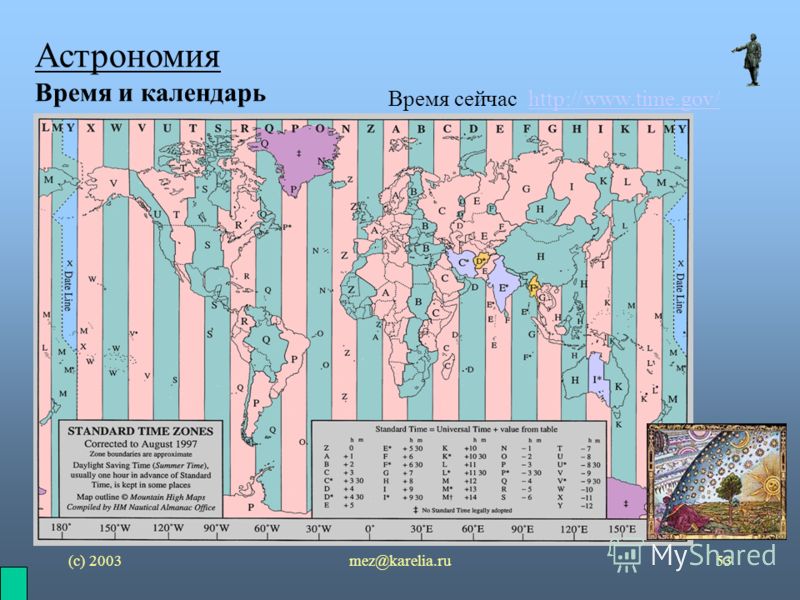 (с) 2003mez@karelia.ru53 Астрономия Время и календарь Время сейчас http://www.time.gov/http://www.time.gov/