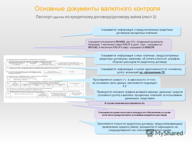 Как сделать паспорт для валютной сделки Как сделать паспорт для валютной сделки