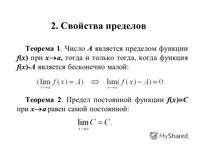 5 2. Свойства пределов Теорема 1. Число A является пределом функции f(x) при x a, тогда и только тогда, когда функция f(x)-A является бесконечно малой: Теорема 2. Предел постоянной функции f(x) C при x a равен самой постоянной: