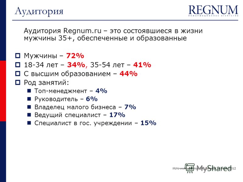 Аудитория Аудитория Regnum.ru – это состоявшиеся в жизни мужчины 35+, обеспеченные и образованные Мужчины – 72% 18-34 лет – 34%, 35-54 лет – 41% С высшим образованием – 44% Род занятий: Топ-менеджмент – 4% Руководитель – 6% Владелец малого бизнеса – 
