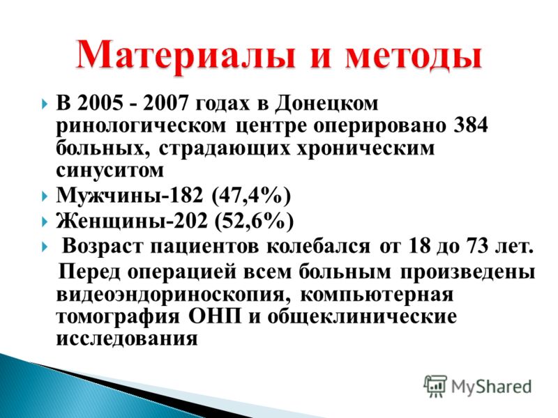 В 2005 - 2007 годах в Донецком ринологическом центре оперировано 384 больных, страдающих хроническим синуситом Мужчины-182 (47,4%) Женщины-202 (52,6%) Возраст пациентов колебался от 18 до 73 лет. Перед операцией всем больным произведены видеоэндорино
