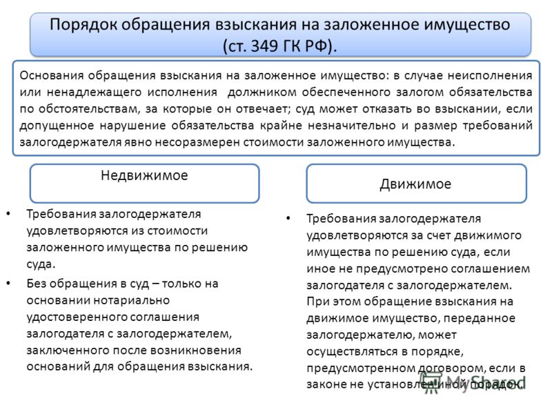 Естественно, обращение взыскание на муниципальное имущество красными