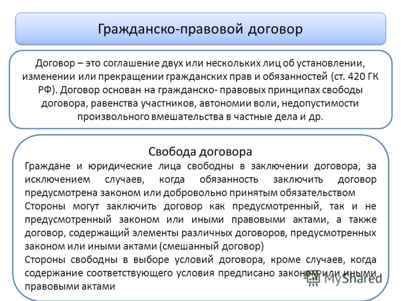 него Сторож по гражданско правовому договору думать