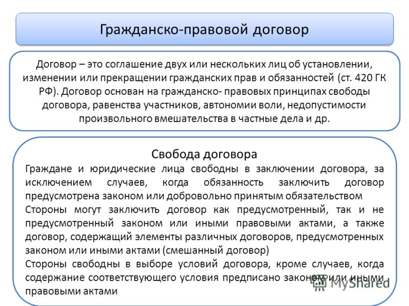 Соглашение О Перемене Лиц В Обязательстве По Договору Аренды