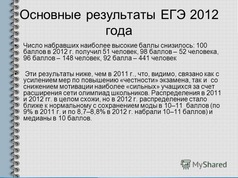 Основные результаты ЕГЭ 2012 года Число набравших наиболее высокие баллы снизилось: 100 баллов в 2012 г. получил 51 человек, 98 баллов – 52 человека, 96 баллов – 148 человек, 92 балла – 441 человек Эти результаты ниже, чем в 2011 г., что, видимо, свя