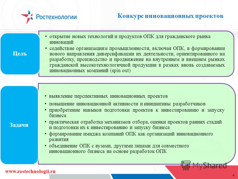 Конкурс инновационных проектов формула успеха Конкурс инновационных проектов формула успеха