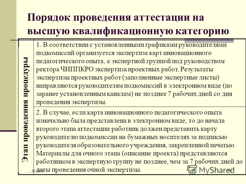 Рекомендации Аттестационной Комиссии Руководителю