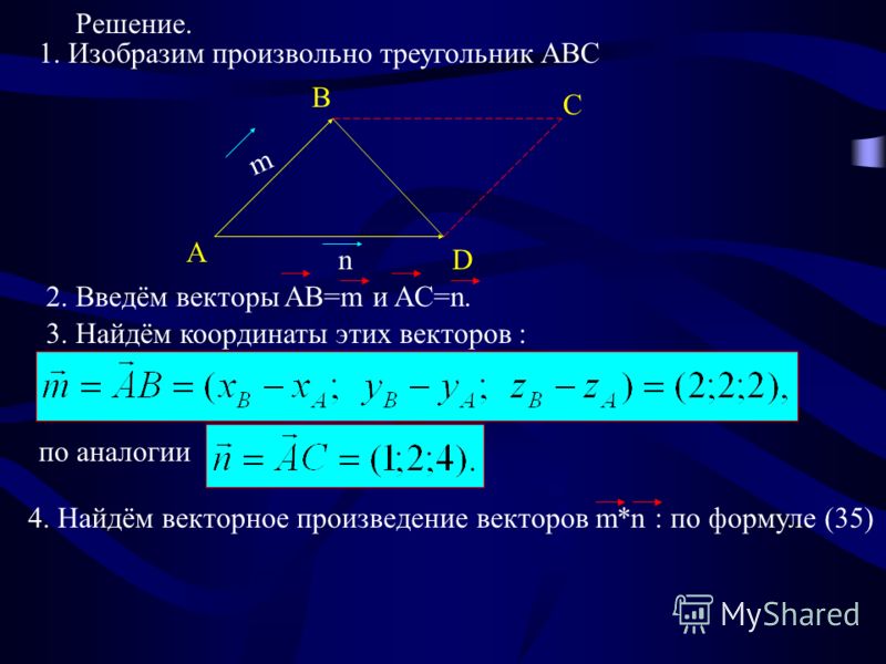 Решение. 1. Изобразим произвольно треугольник ABC m n C B D A 2. Введём векторы AB=m и AC=n. 3. Найдём координаты этих векторов : по аналогии 4. Найдём векторное произведение векторов m*n : по формуле (35)