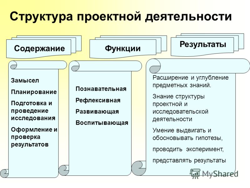 read докер механизатор iv класса