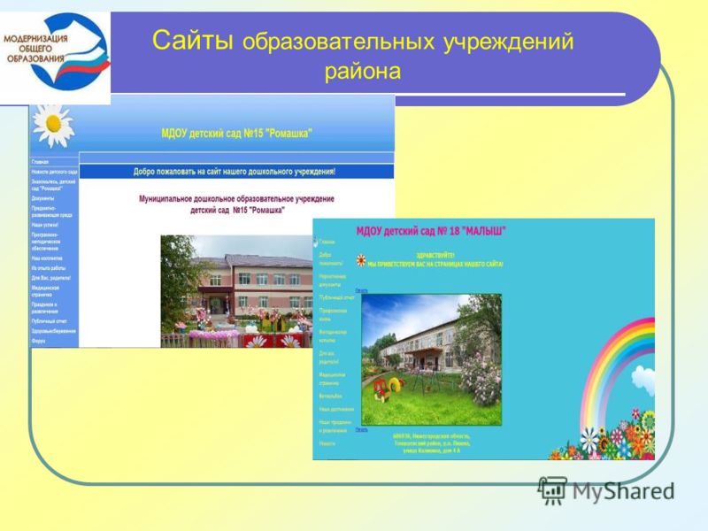 Сайты образовательных учреждений района